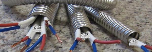 Металлорукав для кабеля из нержавеющей стали