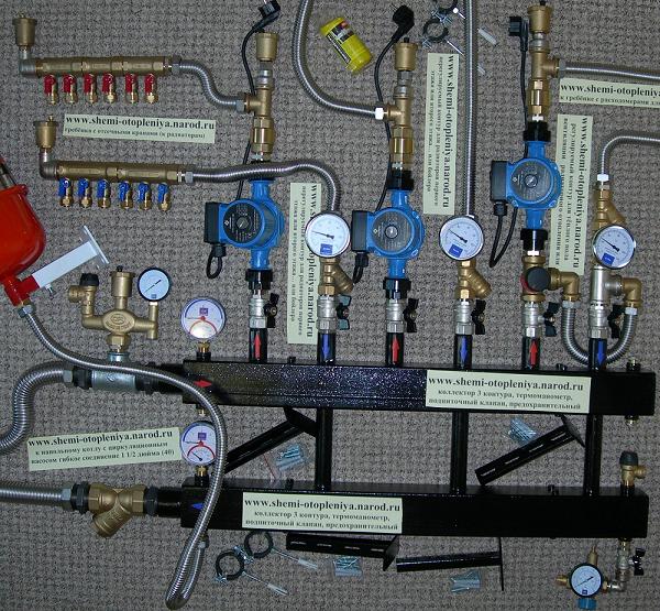 Система отопления дома обвязка котла  коллектором для котельной