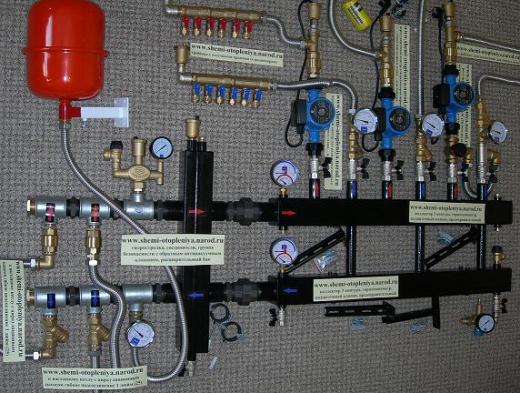 Система отопления дома обвязка котла гидрострелкой и  коллектором для котельной