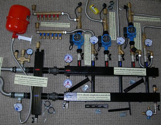 Система отопления дома обвязка котла гидрострелкой и  коллектором для котельной