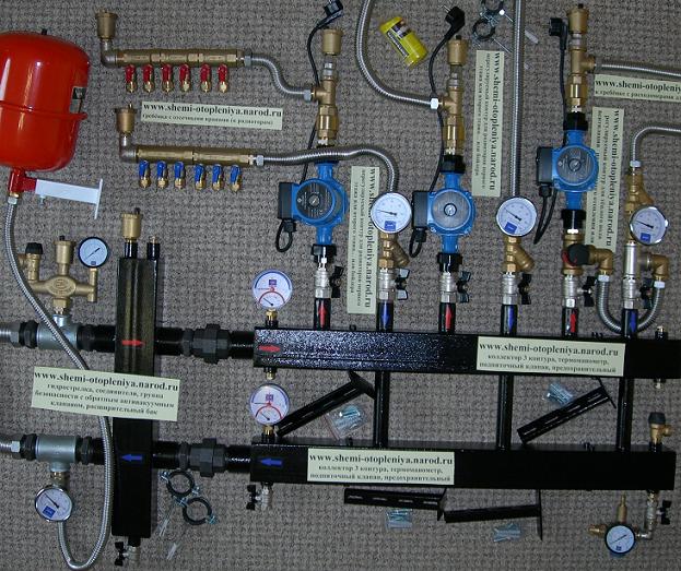 Схема отопления дома обвязка котла гидрострелкой и коллектором для котельной